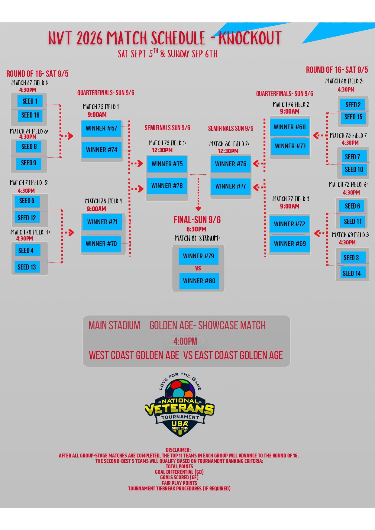 NVT 2026 Match Schedule - Final 8.26_20260831_100658_0000_page-0005